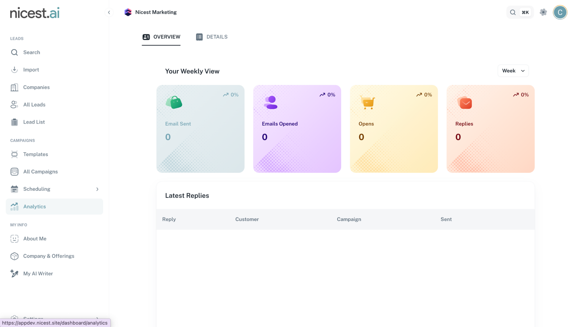 Screenshot of Analytics Overview Dashboard